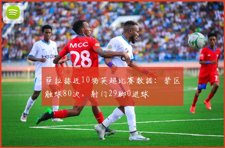 萨拉赫近10场英超比赛数据：禁区触球80次，射门29脚0进球